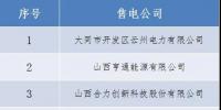 山西发布了《关于公示拟参加电力市场交易售电公司相关信息的公告(第七批)》