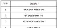 山西发布了《关于对北京电力交易中心推送涉及我省业务的7家售电公司公示结果的公告》