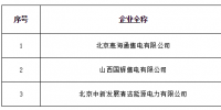 山西电力交易中心发布了《关于公示北京电力交易中心已受理注册涉及我省有关业务售电公司相关信息的公告》