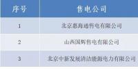 山西新受理跨省售电公司公示的公告