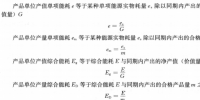 《能源监测与评价》——产品能耗的节能监测