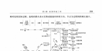 《能源监测与评价》——能源系统工程之概述