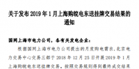 北京电力交易中心发布了《关于发布2019年1月上海购皖电东送挂牌交易结果的通知》
