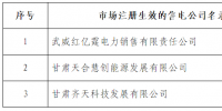 甘肃电力交易中心发布了关于售电公司公示结果的公告