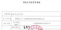 广西发布了《关于广西浦邦能源开发有限公司重要信息变更情况的公示》