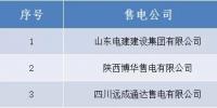 山西3家售电公司注册信息变更生效