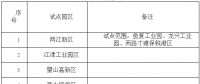 重庆公布第一批12个智慧园区试点名单