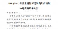2019年甘肃新能源送湖南年度省间外送交易:<font color=