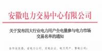 1298家!安徽四大行业电力用户全电量参与电力市场交易名单