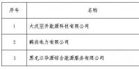 黑龍江新增15家<font color=