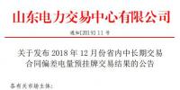 山东2018年12月省内中长期交易合同偏差电量预挂牌交易:交易电量186万兆瓦时