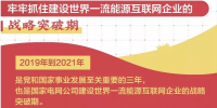 17字读懂国家电网公司2019年“两会”报告