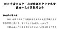甘肃电力交易中心发布了《2019年度自备电厂电量置换补充交易结果公告》