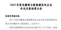 甘肃电力交易中心发布了《2019年电解铝补充交易结果公告》