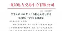山东电力交易中心发布了《关于公示2019年1月份售电公司与新增电力用户代理关系的通知》
