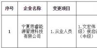宁夏发布了《关于公示受理注册信息变更的售电公司相关信息的公告》