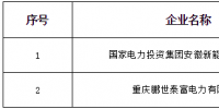 山西发布了《关于对北京电力交易中心推送涉及我省业务的2家售电公司公示结果的公告》