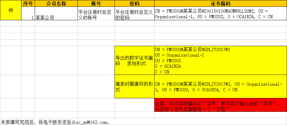 2月15日截止 蒙东规范电力交易平台数字证书办理