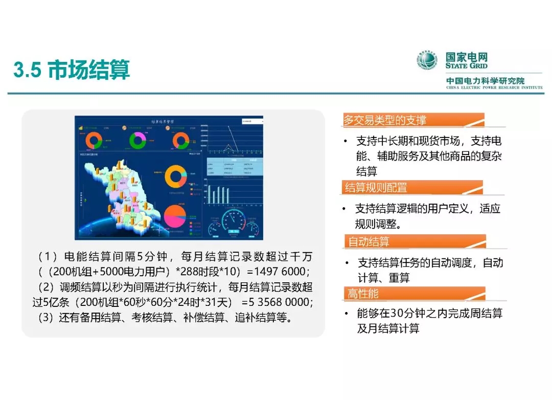 电力市场运营模式及核心业务流程