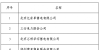 黑龙江公示北京推送的19家售电公司