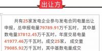 广东2019年2月份发电合同转让集中交易:成交电量7.9亿千瓦时