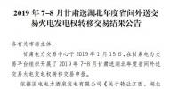 2019年7-8月甘肃送湖北年度省间外送交易火电发电权转移交易：成交电量1.8816亿度