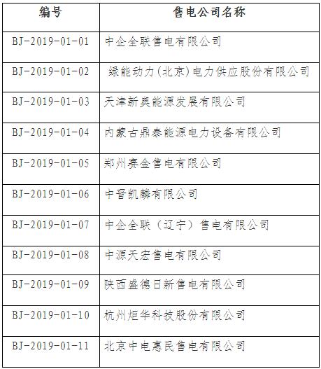  北京公示中企全联售电有限公司等11家售电公司
