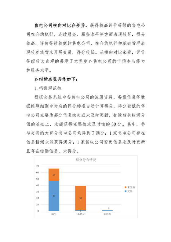 11家售电公司获3A级！云南2018年四季度电力市场主体信用评价结果