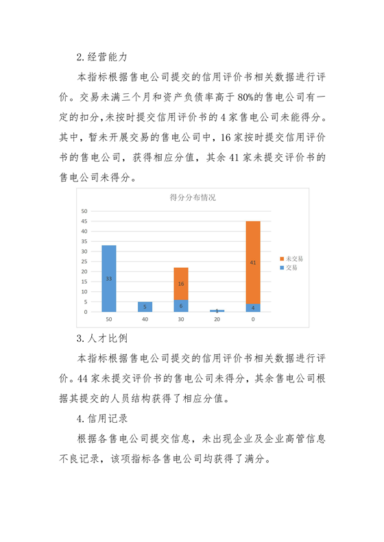 11家售电公司获3A级！云南2018年四季度电力市场主体信用评价结果