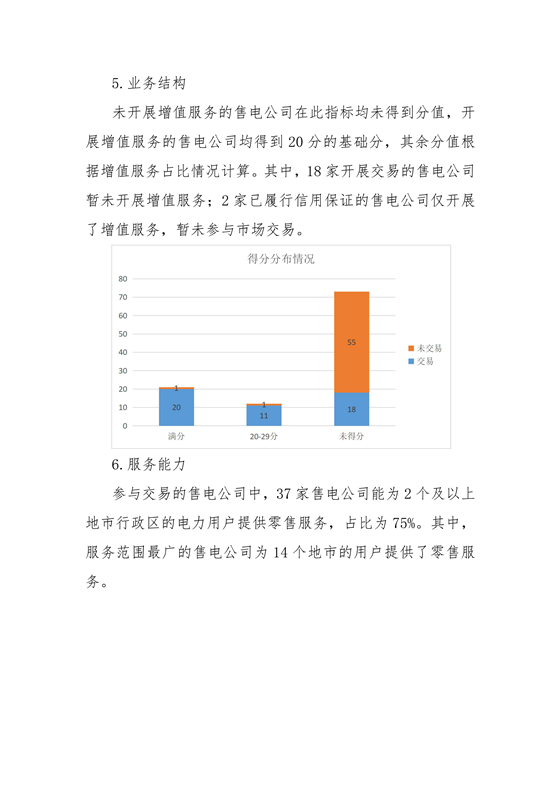 11家售电公司获3A级！云南2018年四季度电力市场主体信用评价结果