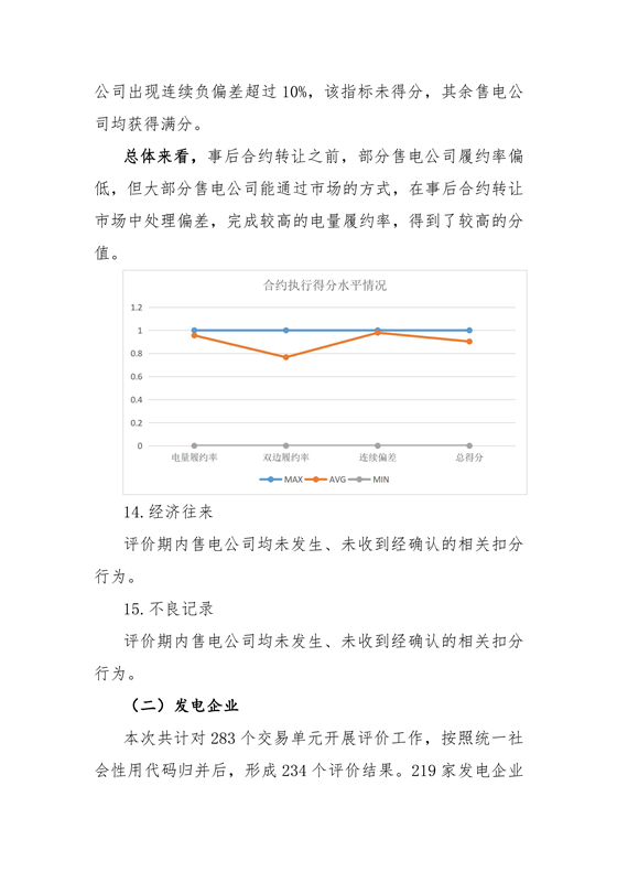 11家售电公司获3A级！云南2018年四季度电力市场主体信用评价结果