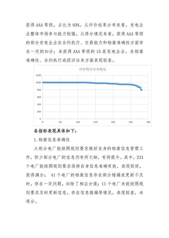 11家售电公司获3A级！云南2018年四季度电力市场主体信用评价结果