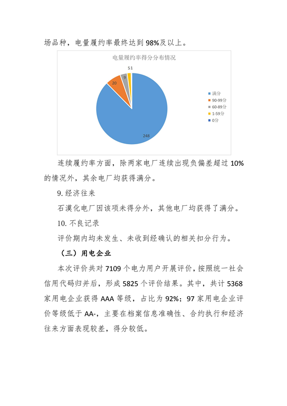 11家售电公司获3A级！云南2018年四季度电力市场主体信用评价结果