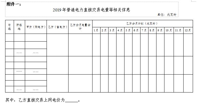  浙江电力用户与发电企业直接交易及输配电服务合同范本征意见