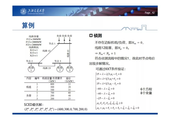 电力市场出清：节点电价的存在性与唯一性