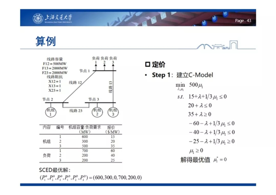 电力市场出清：节点电价的存在性与唯一性