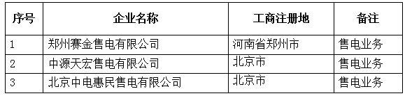 青海公示北京推送的5家售电公司