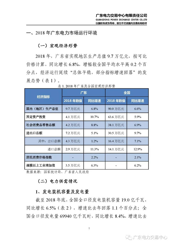 广东电力市场2018年年度报告：售电公司净获利6亿元