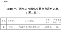 2019年<font color=