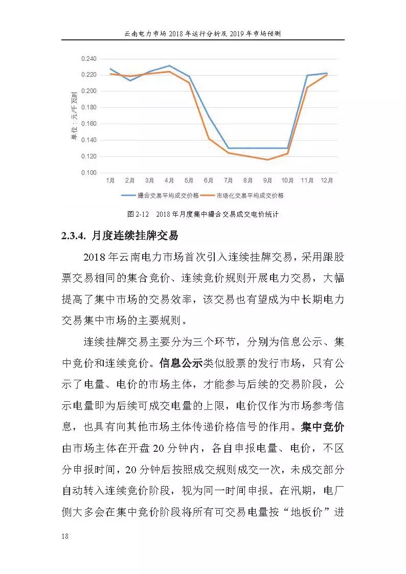 云南电力市场2018年运行分析及2019年市场预测