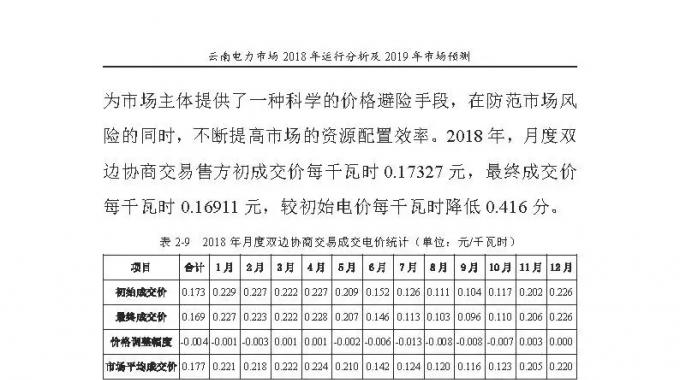 云南电力市场2018年运行分析及2019年市场预测