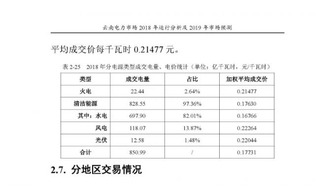 云南电力市场2018年运行分析及2019年市场预测