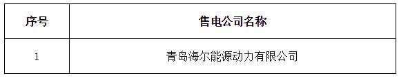 宁夏公示北京推送的5家售电公司另有1家申请业务范围变更