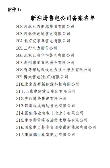  青海2019年1月售电公司注册备案情况：新注册16家累计217家
