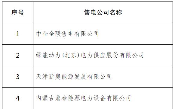 山东公示北京推送的11家售电公司