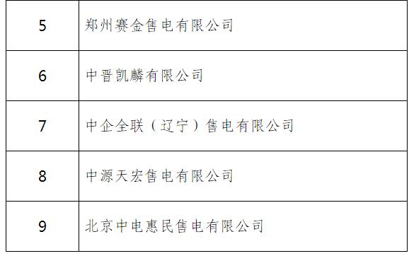 山东公示北京推送的11家售电公司