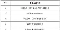 宁夏公示北京推送的5家售电公司另有1家申请业务范围变更