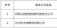 山东公示北京推送的11家售电公司