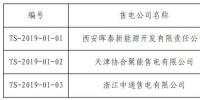 首都電力交易中心新增3家<font color=