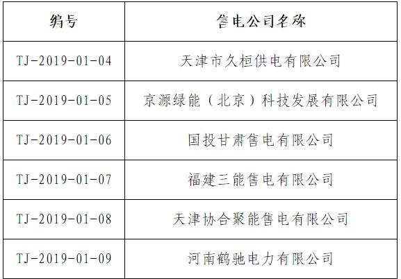 天津新增第二批14家售电公司（11家为北京推送）